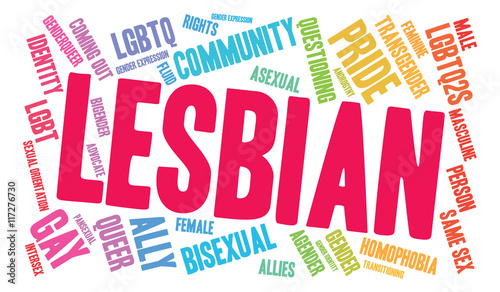 Lesbian Word Cloud