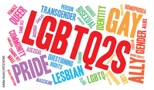 LGBTQ2S Word Cloud on a white background. 