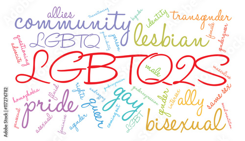 LGBTQ2S Word Cloud