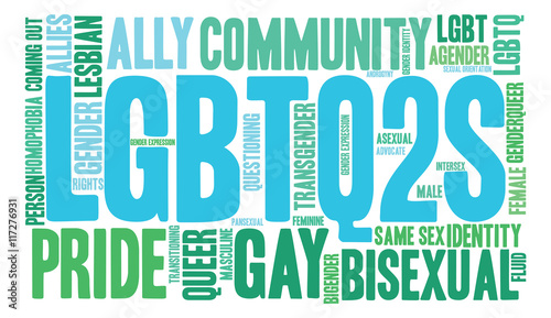 LGBTQ2S Word Cloud on a white background. 