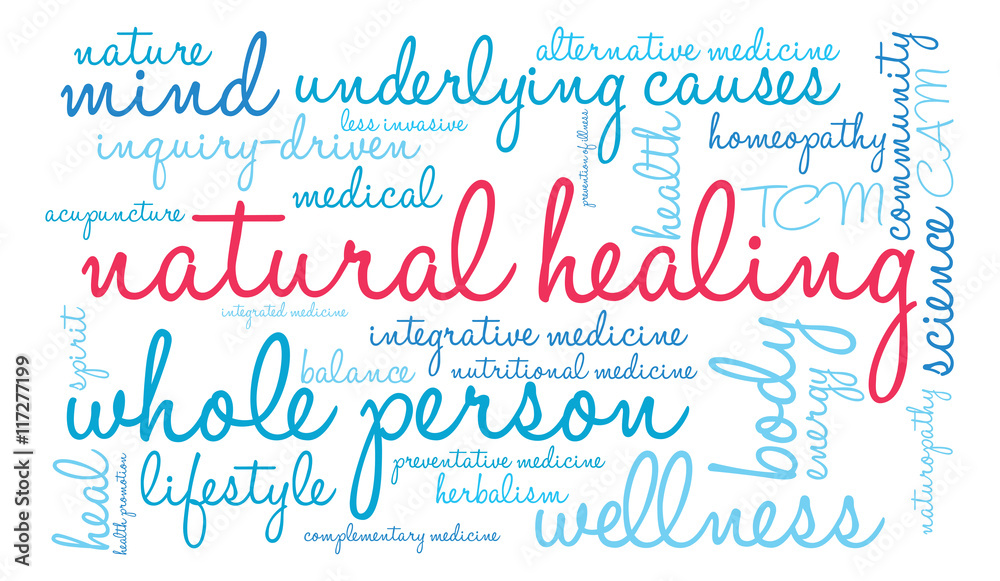 Natural Healing Word Cloud Natural Healing Word Cloud