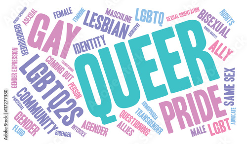 Queer Word Cloud