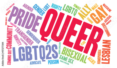 Queer Word Cloud on a white background. 
