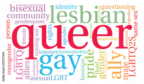 Queer Word Cloud
