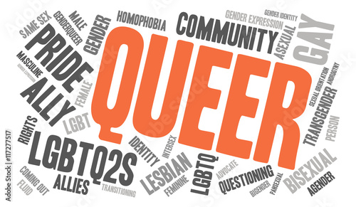 Queer Word Cloud on a white background. 