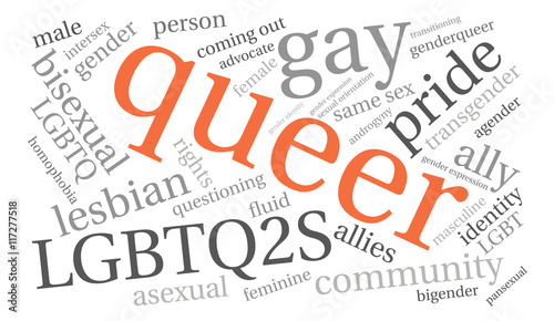 Queer Word Cloud