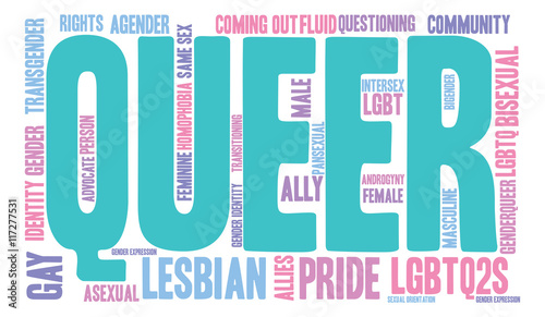 Queer Word Cloud