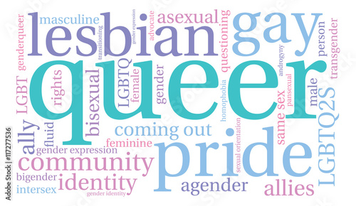 Queer Word Cloud