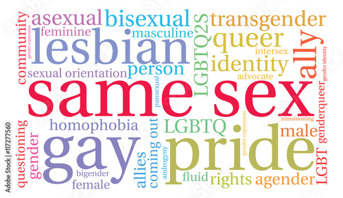 Same Sex Word Cloud
