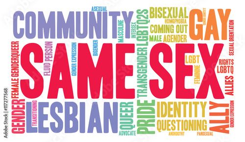 Same Sex Word Cloud
