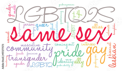 Same Sex Word Cloud