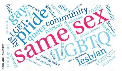 Same Sex Word Cloud