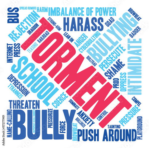 Torment Word Cloud