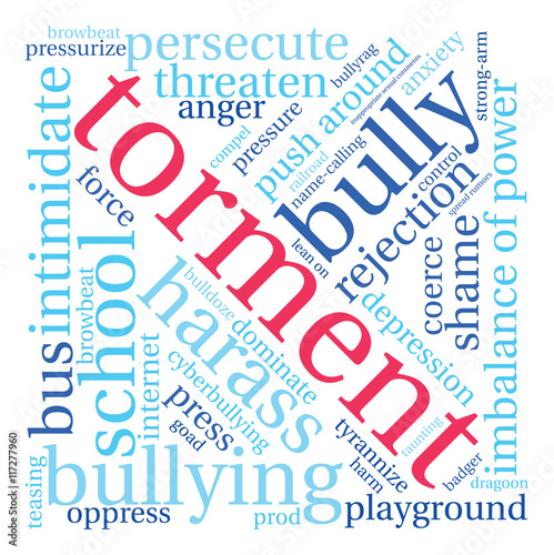 Torment Word Cloud