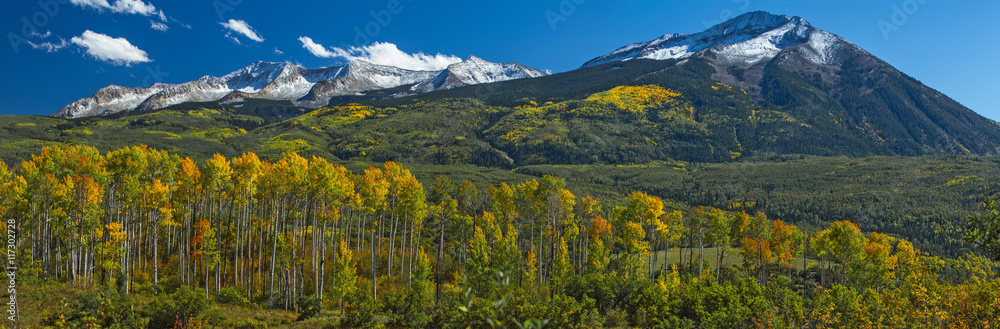 Panoramic view of snow capped mountains