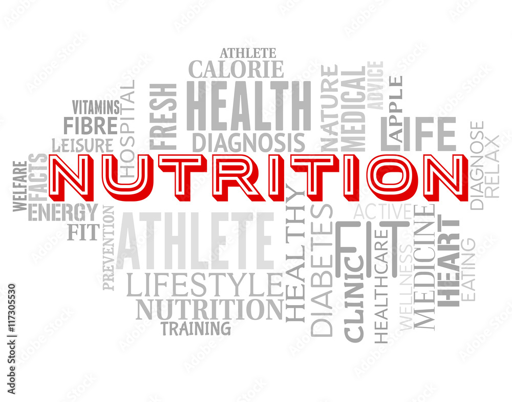 Nutrition Words Means Diets Diet And Sustenance Nutrition Words Means Diets Diet And Sustenance