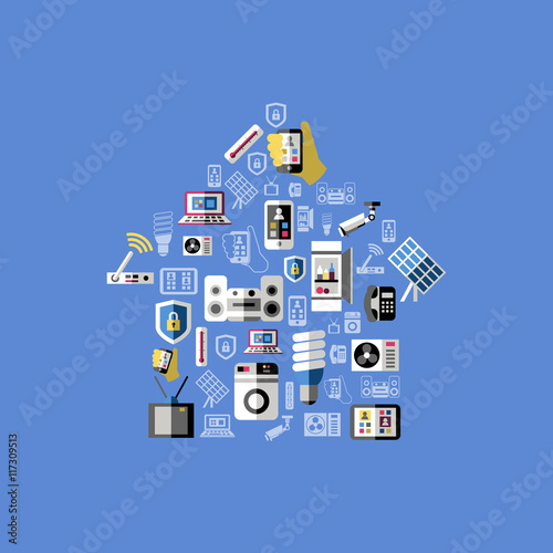 Smart Home Composition