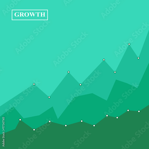 The flat background of growth