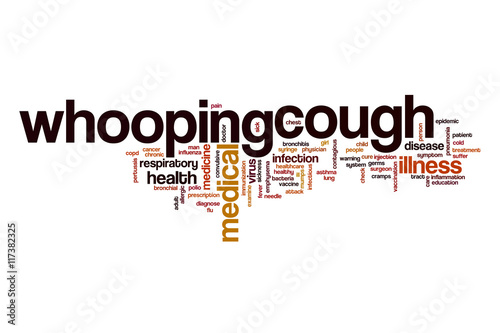Whooping cough word cloud concept