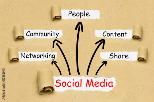Social Media Concept