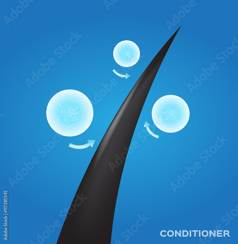 hair conditioner serum make hair healthy . vector