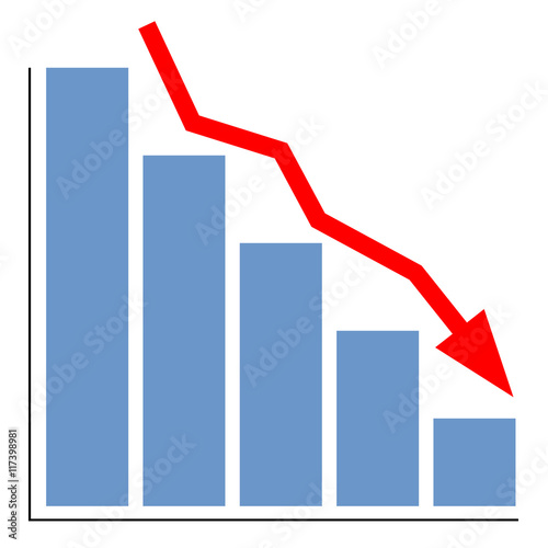 lowering chart