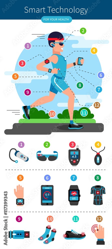 Smart Technology Line Infographic Smart Technology Line Infographic