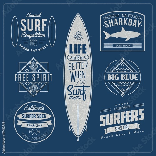 Surf badges