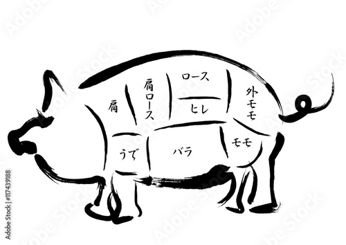 豚肉　部位の名称