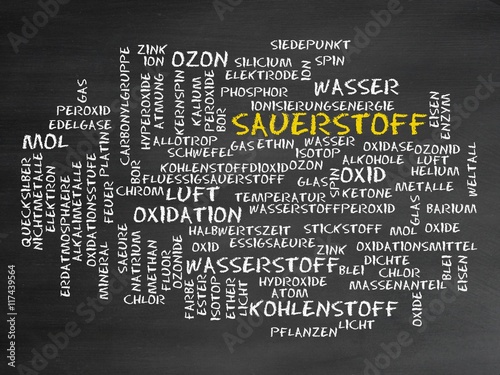 Obraz na plátně Sauerstoff