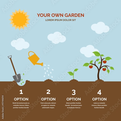 Garden infographic