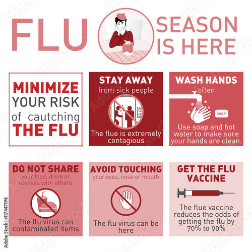 Flu season is here