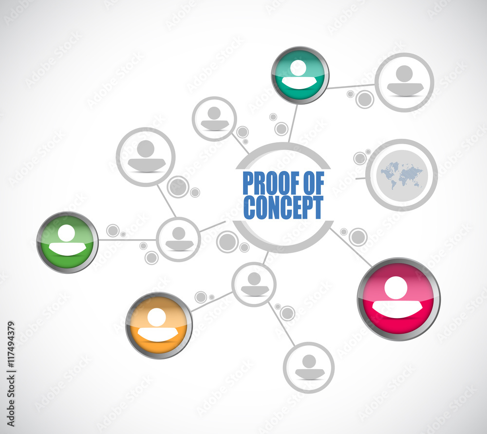 proof of concept diagram sign concept