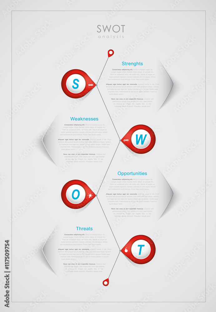 Obraz premium SWOT - (Strengths Weaknesses Opportunities Threats) business str
