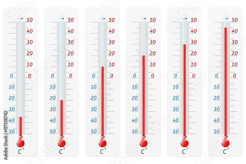 Thermometer. Vertical red weather forecast