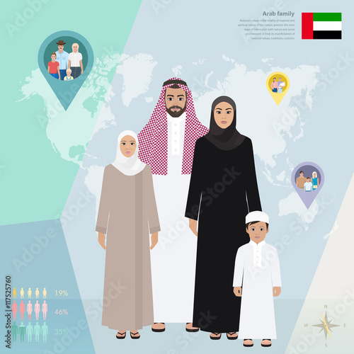 Arab family in national dress, vector illustration