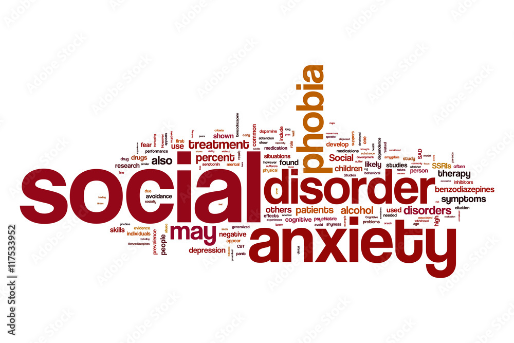 Social anxiety disorder word cloud concept