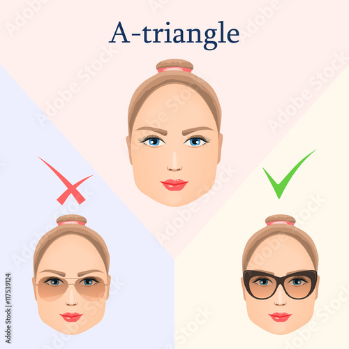 Glasses for the A-triangular face