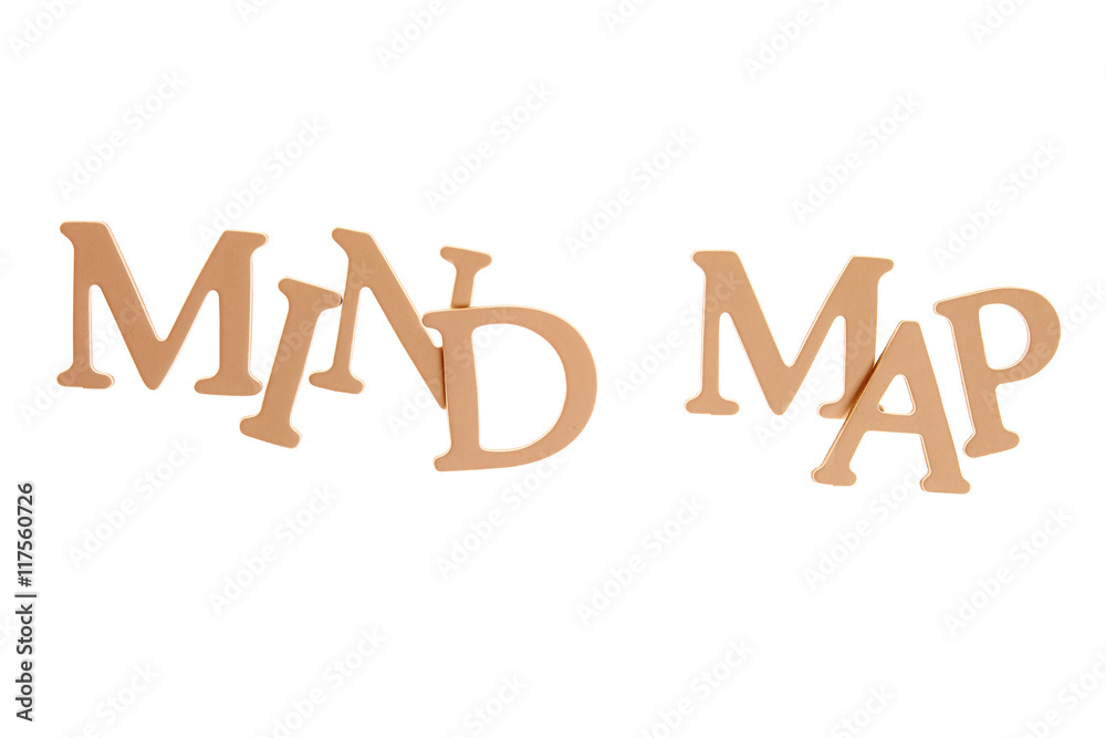 Mind Map Mind Map