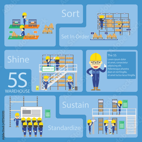 Warehouse Teamwork Cartoon With The 5S Activities for Web Page and Book Design