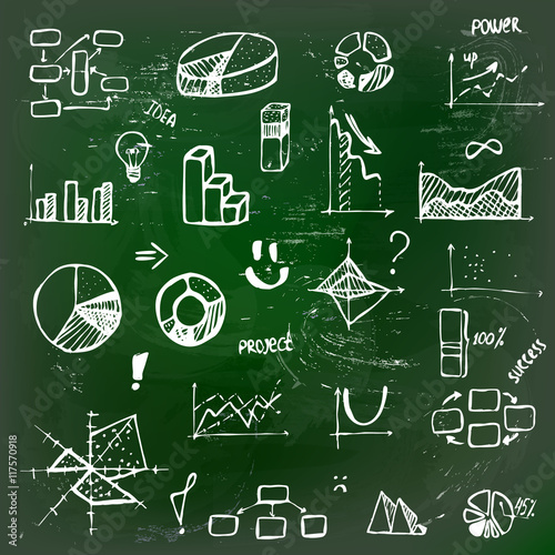 set of hand drawing business diagram on green blackboard (histogram, pie chart, graph of a function, scatter plot, network and block diagrams, radar chart) with words success, project, idea, power