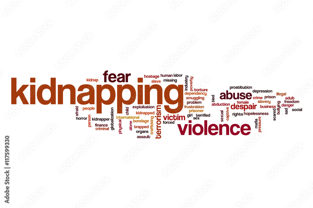 Kidnapping word cloud concept