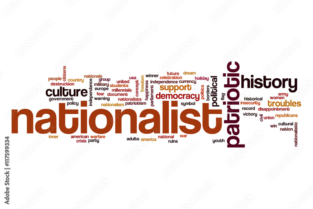 Nationalist word cloud concept Nationalist word cloud concept