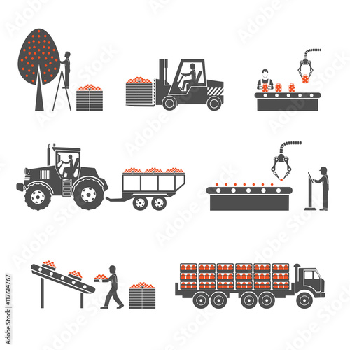 icons processing of agricultural production