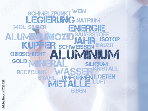 Aluminium photo