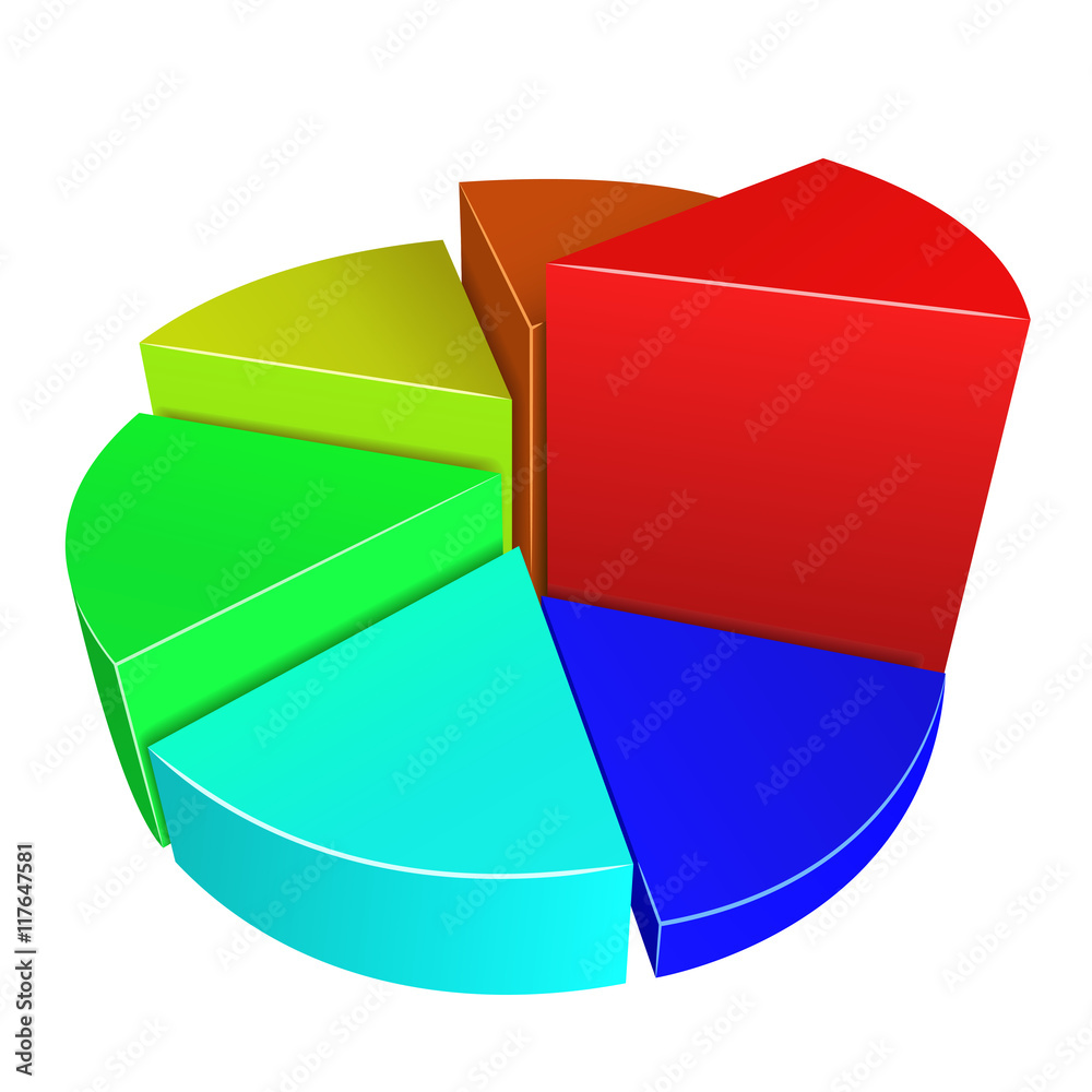 Obraz premium Colorful pie diagram isolated on white background.