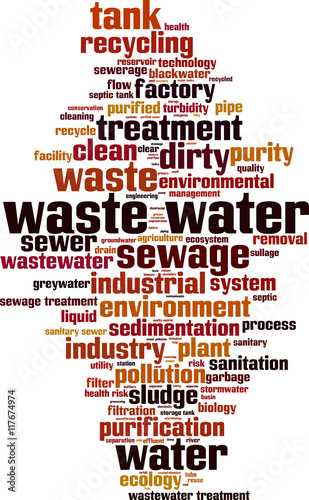 Waste water word cloud concept. Vector illustration