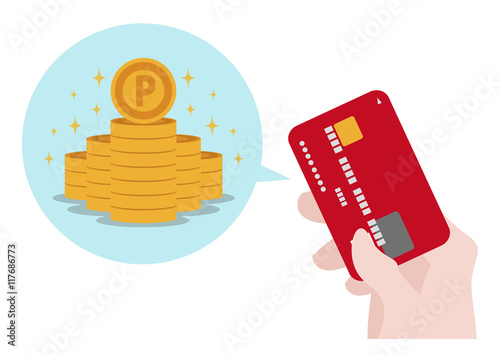 Points will be given by shopping with a credit card