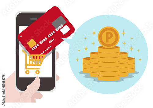 Points will be given by online shopping with a credit card