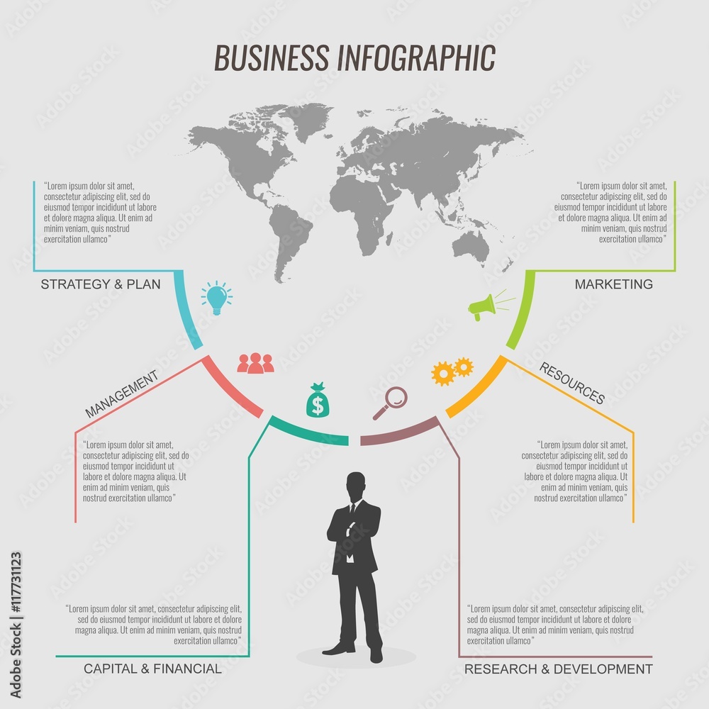 Business infographic template